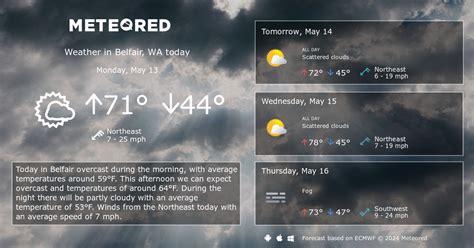 Belfair, WA Weather 14 days - Meteored