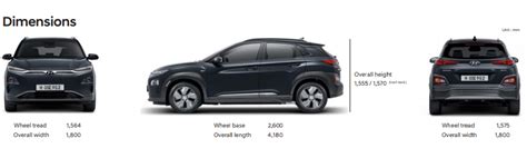 Hyundai Electric Car -Hyundai Kona Electric Car Review - ElectricVehicles