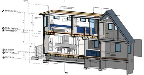 How to Read Sections — Mangan Group Architects - Residential and ...