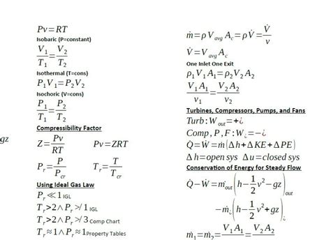 Fine Beautiful Physics Thermodynamics Formula Sheet Ncert Exemplar ...