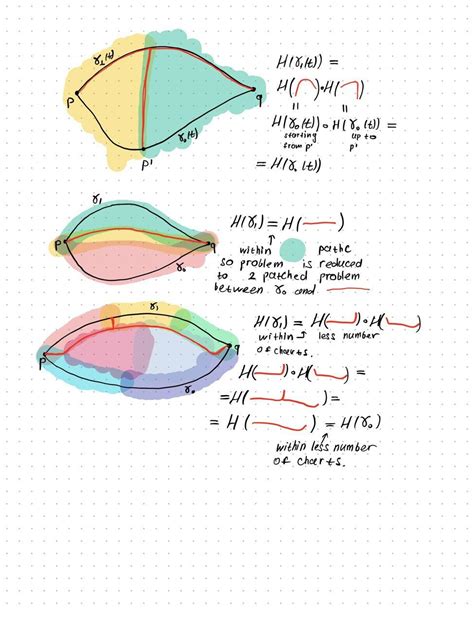 differential geometry - Holonomy of a flat connection - Mathematics ...