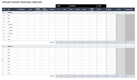 Free Budget Proposal Templates | Smartsheet