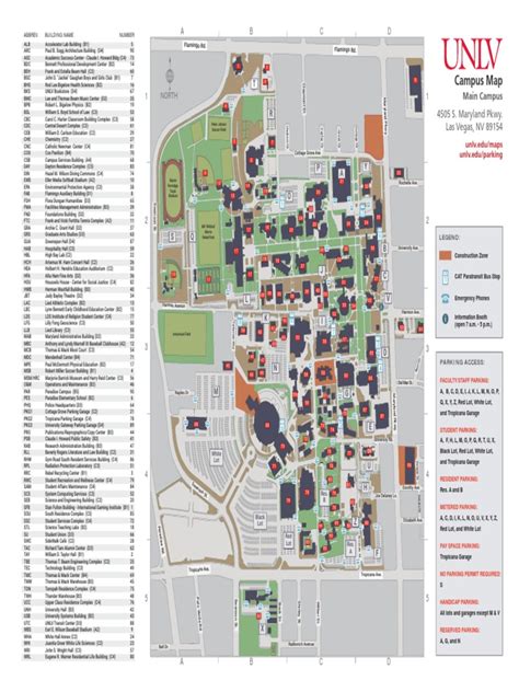 Unlv Maps Of Campus