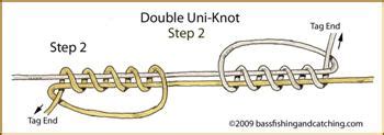 The Double Uni-Knot Is A Great Knot For Joining Lines Of Dissemilar ...