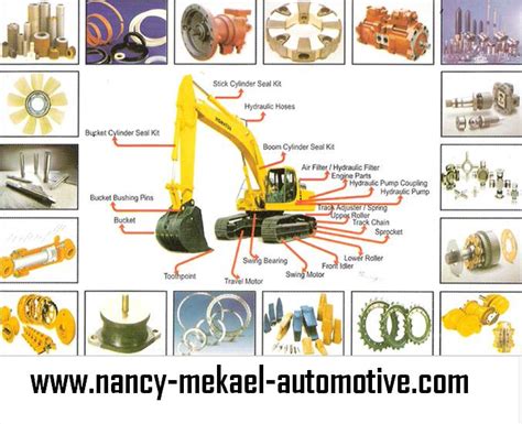 Mining Machinery Spare Parts | Reviewmotors.co