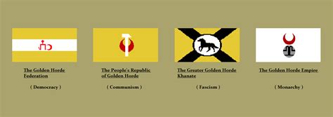 Althistory: Ideology flags of The Golden Horde by LordOguzHan on DeviantArt