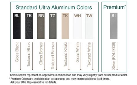 Aluminum Railing Color Chart