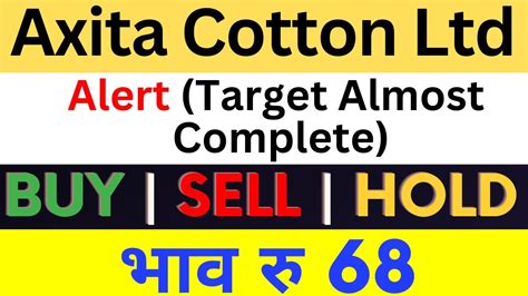 Axita cotton ltd latest news | axita cotton share | axita cotton share ...