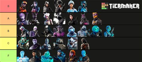 Fortnite Special Rarity Skins Tier List (Community Rankings) - TierMaker