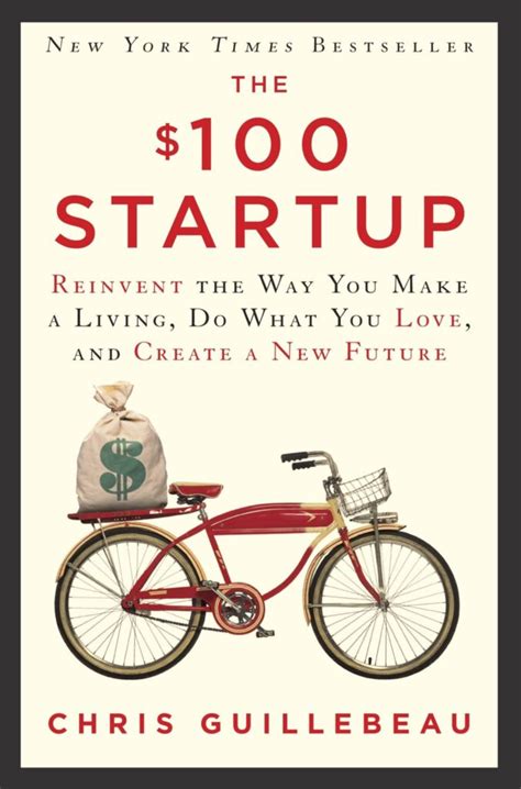 The 20 Best Entrepreneurship Books to Make Your Business Successful