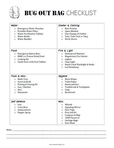 Bug Out Bag Checklist – Free Printable