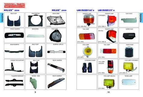 Toyota Body Parts Catalog, Head Lamp, Rear Lamp, Bumper, Grille, Fan ...