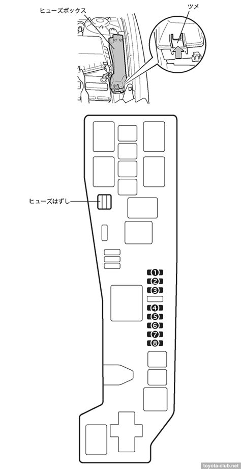 2006 Toyota Corolla Interior Fuse Box Diagram | Psoriasisguru.com