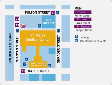 st mary's hospital tucson map - Adolfo Sauls