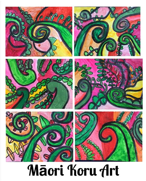 Koru: Māori Art from New Zealand ~ Year 1-2 – Primary School Art