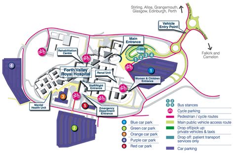 Forth Valley Medical Education – General Information