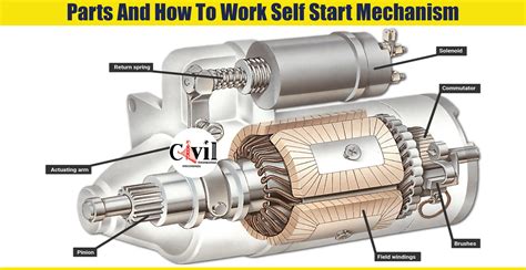 Parts And How To Work Self Start Mechanism | Engineering Discoveries