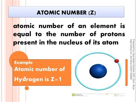 Atomic number, Mass number, Relative atomic mass and Atomic mass unit