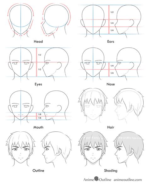 Male Face Drawing Step By Step : Drawing Draw Anime Male Face Head Guy ...