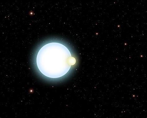 Unique Eclipsing Binary Star System Discovered by UCSB Astrophysicists ...