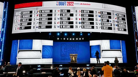 2022 NBA Draft picks by college conference, team, school: Duke sets ACC ...