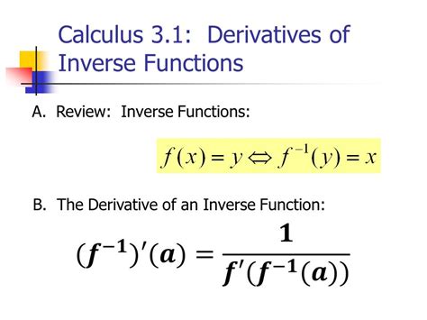 Derivatives Of Inverse Functions