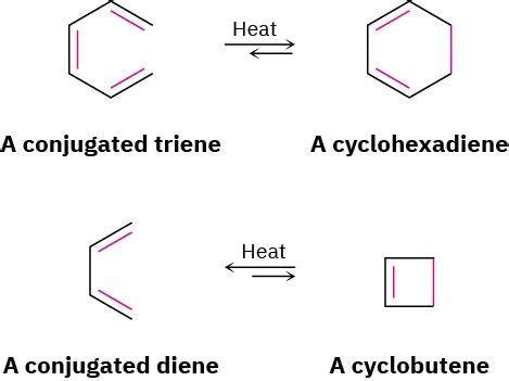 30.3: Electrocyclic Reactions - Chemistry LibreTexts