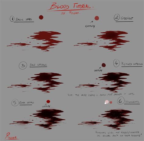 How To Draw Blood Splatters Learn how to draw step by step in a fun way