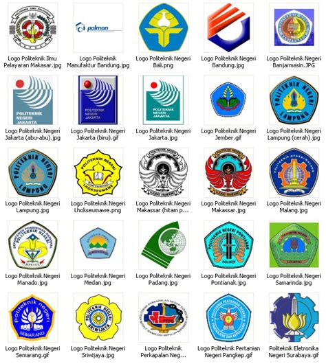 Download Logo Politeknik Negeri Di Indonesia | bliyanbayem