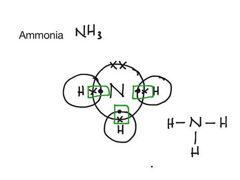 [DIAGRAM] Hcl Dot Cross Diagram - MYDIAGRAM.ONLINE