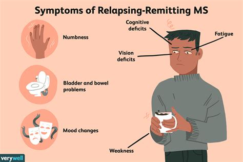 Relapsing-Remitting MS: Symptoms, Causes, and Diagnosis