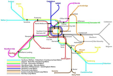 Melbourne metro train map - Metro train map Melbourne (Australia)