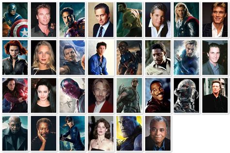 Avengers: Age of Ultron (1995) Cast : r/Fancast