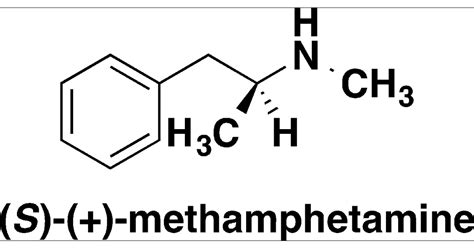 DARK Classics in Chemical Neuroscience: Methamphetamine | ACS Chemical ...