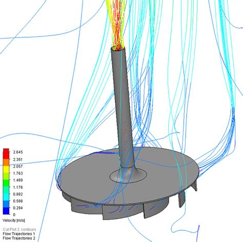 Solar Updraft Tower Project - Cape Horn Engineering