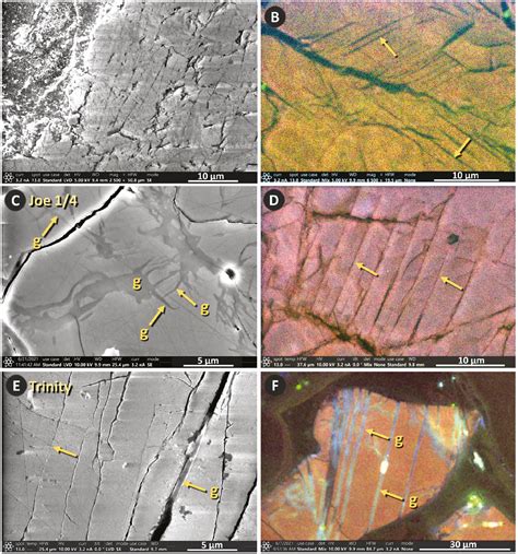 Microstructures in shocked quartz: linking nuclear airbursts and ...