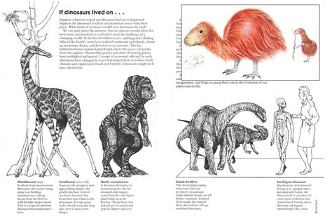 Timeline Of Dinosaurs And Humans