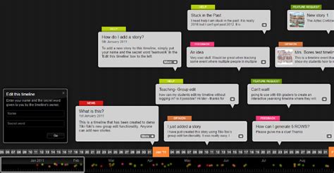 PRESENTING INFORMATION USING TIMELINE « English Teaching