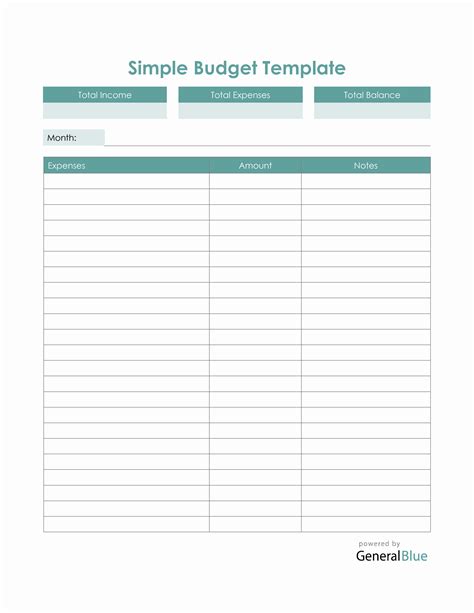 Goodnotes Budget Template