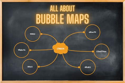 Learn Everything about Bubble Maps and Create Them Online