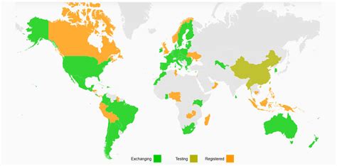 Use of the IPPC Hub – ePhyto in ACP countries - COLEAD NEWS