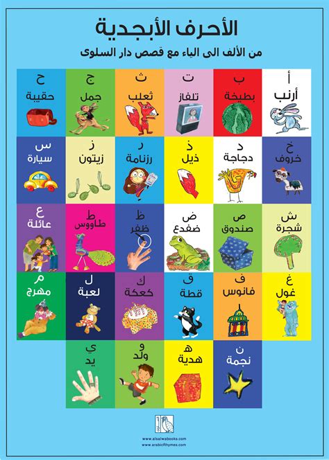 Free Arabic Alphabet Cliparts, Download Free Arabic Alphabet Cliparts ...