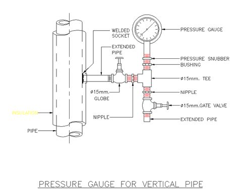 pressure gauge installation drawing - howtocrochetwithbeads