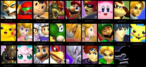 Super Smash Bros Melee Characters