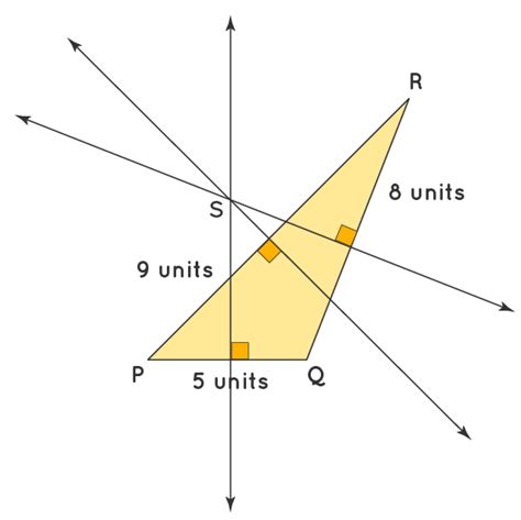 How to Draw Perpendicular Bisector - Sullins Glinte