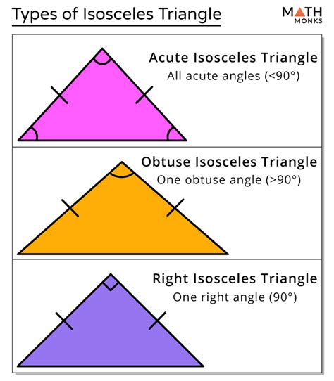 26 best ideas for coloring | Types Of Triangles