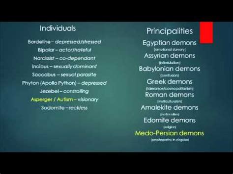 Types of evil spirits you will encounter - YouTube