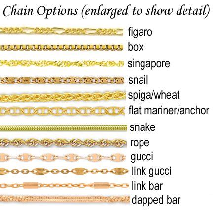 Gold chain weight calculator - AlisheaCole