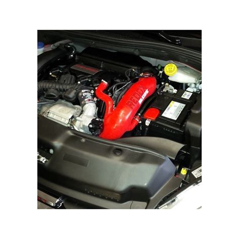 Gti 208 Turbo - How Car Specs