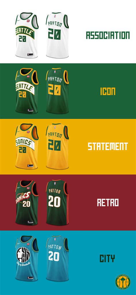 63 best Seattle Supersonics images on Pholder | Sonics, Nba and Old ...